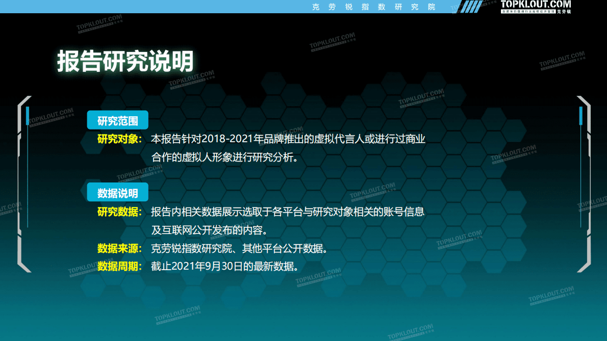 克尔锐：&ldquo;永不塌房的代言人&rdquo;&mdash;&mdash;虚拟代言人的品牌营销价值洞察报告 第4页