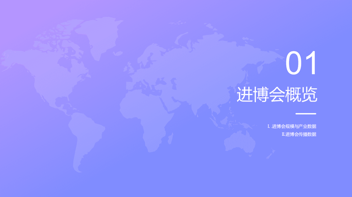 梅花数据：2022进博会品牌传播报告 第4页