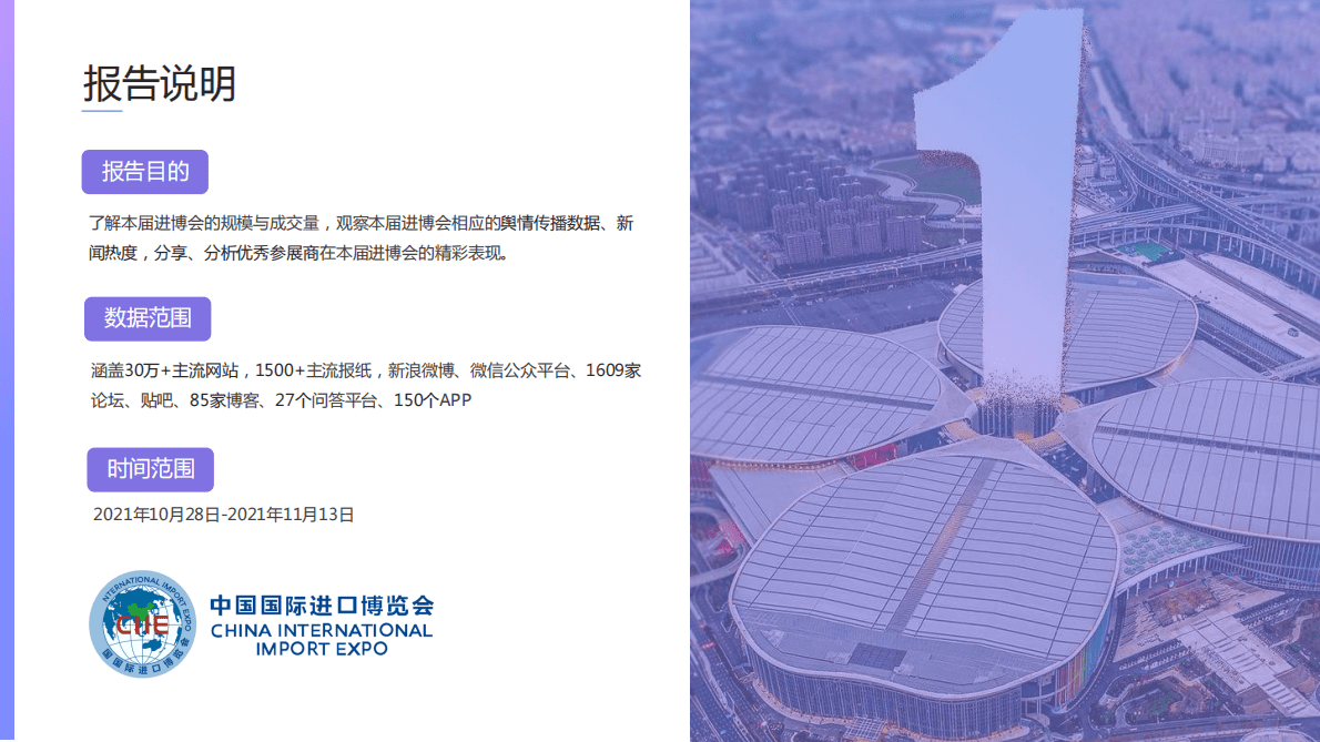 梅花数据：2022进博会品牌传播报告 第2页