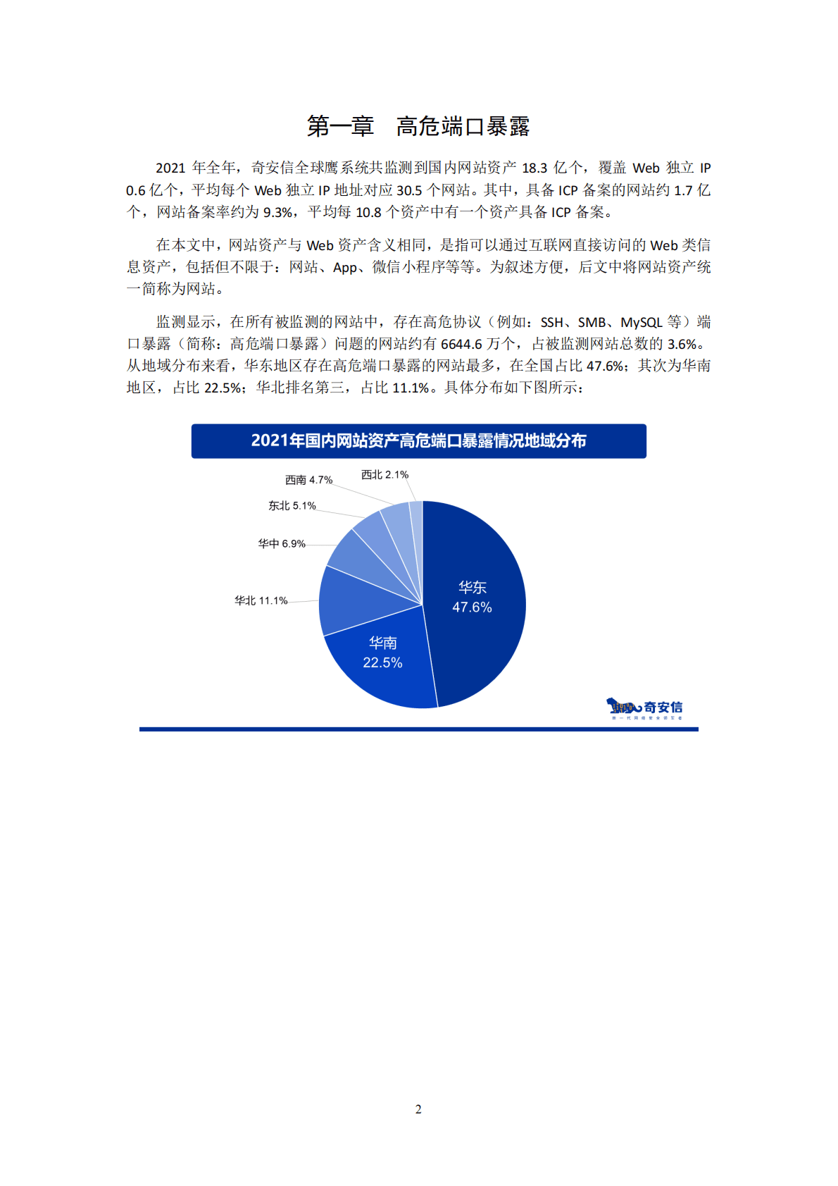 奇安信：2021中国网站安全报告 第6页