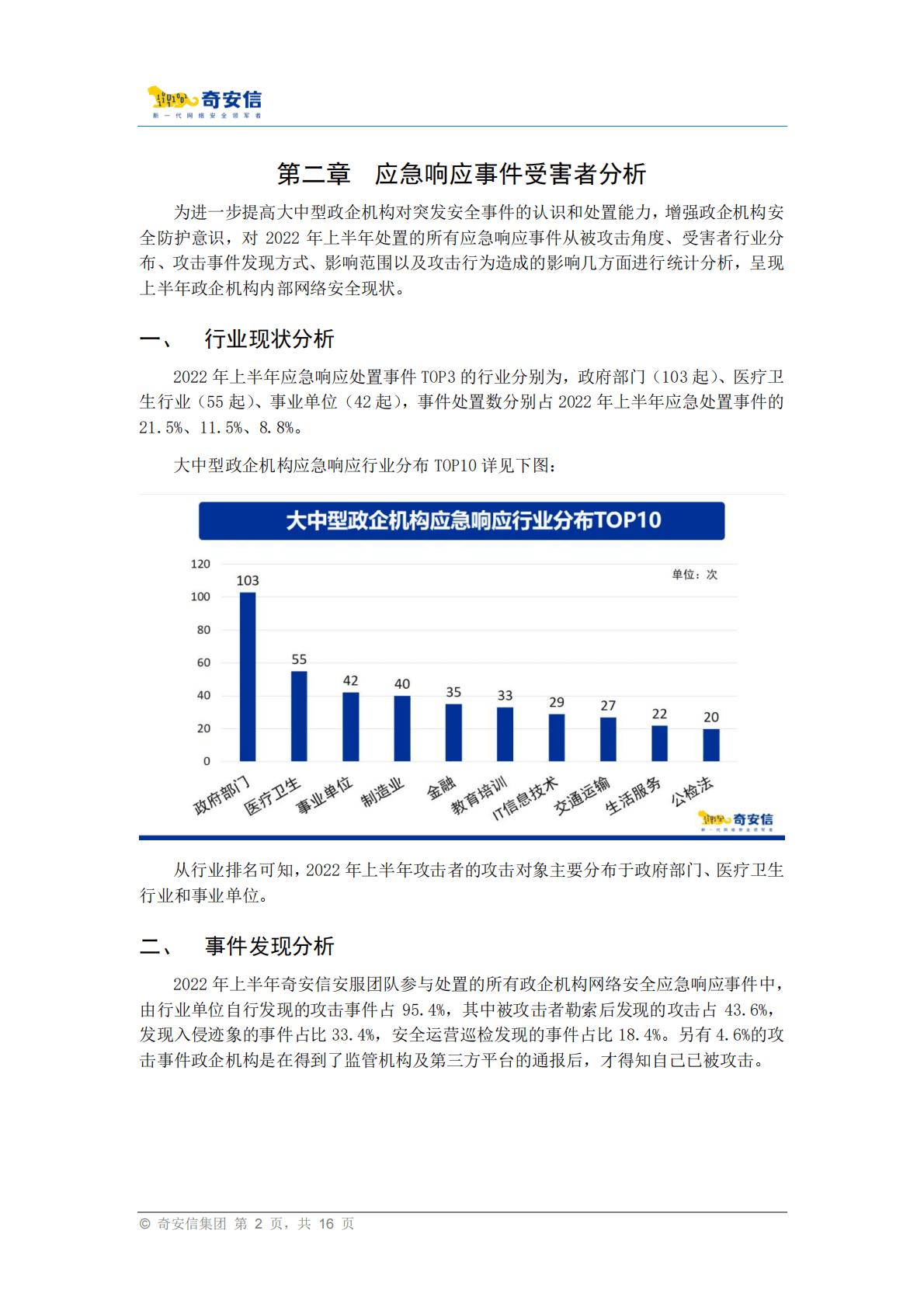 奇安信：2022年上半年网络安全应急响应分析报告 第6页