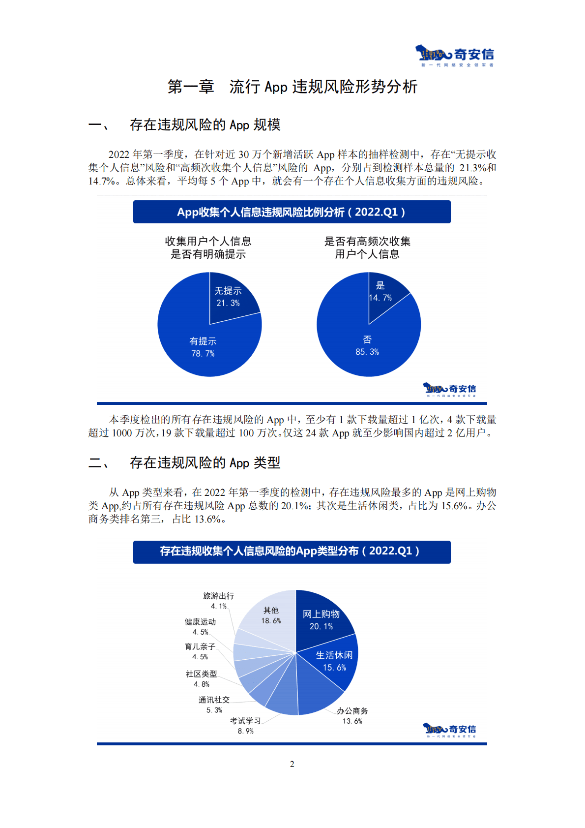 奇安信：App违规收集个人信息风险分析报告 第6页