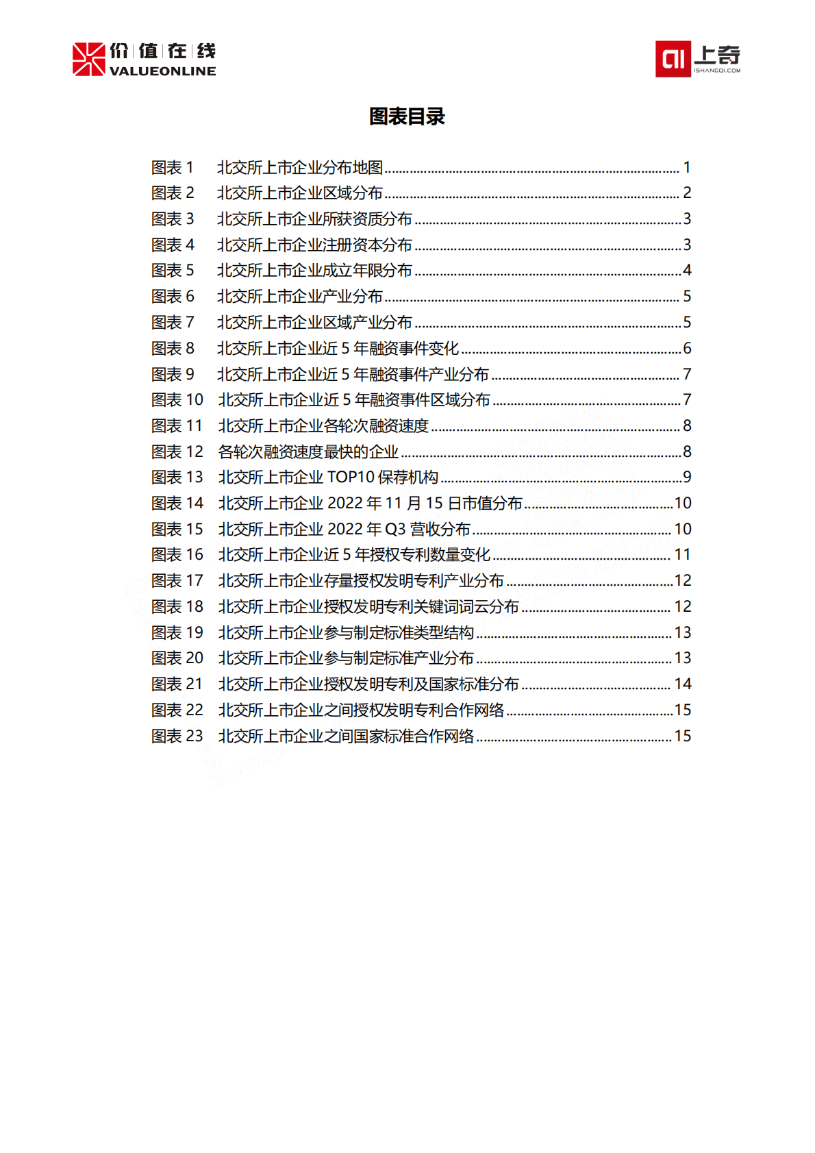 上奇：投资指南——北交所上市公司精准画像（123家） 第3页
