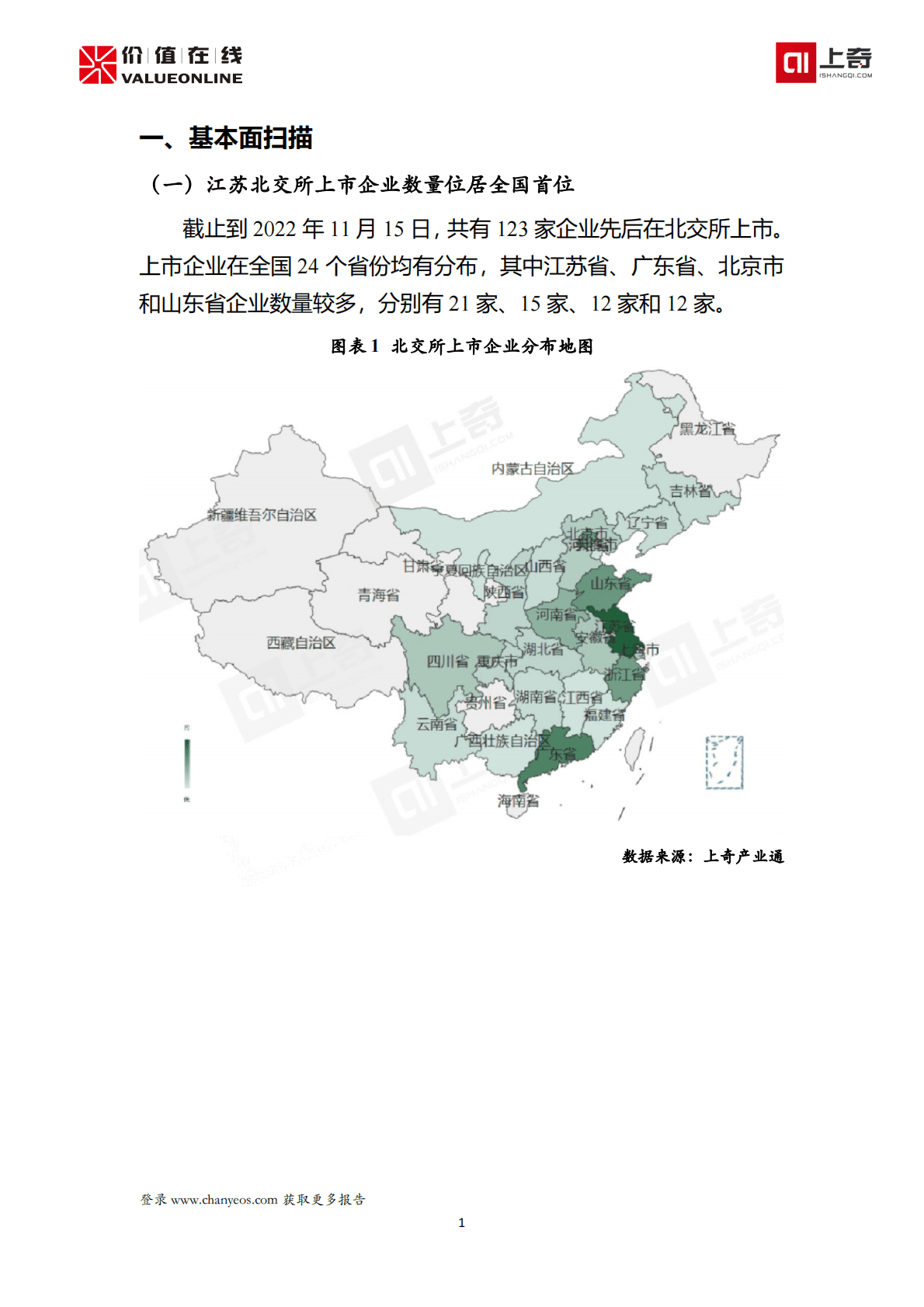 上奇：投资指南——北交所上市公司精准画像（123家） 第4页