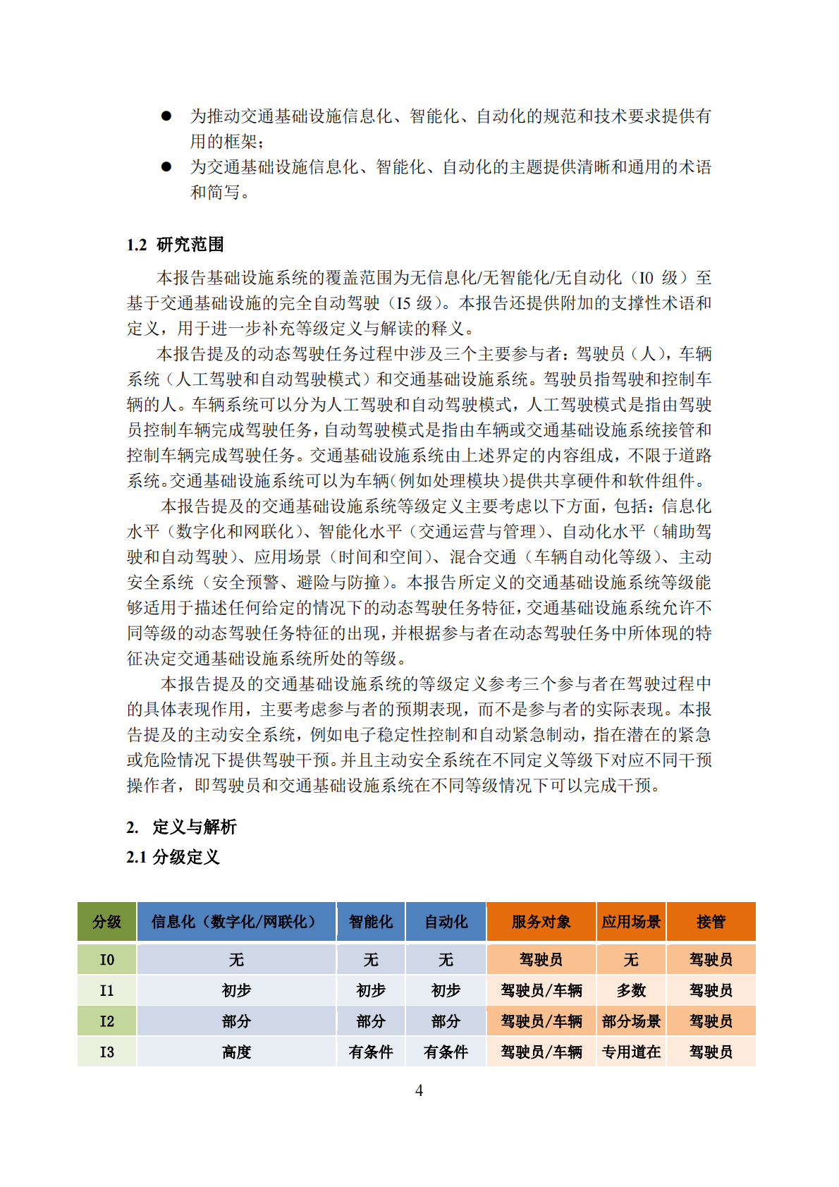 中国公路学会：智能网联道路系统分级定义与解读报告 第6页