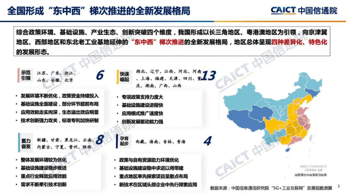 中国信通院：《2022中国“5G+工业互联网”发展成效评估报告》发布PPT 第4页