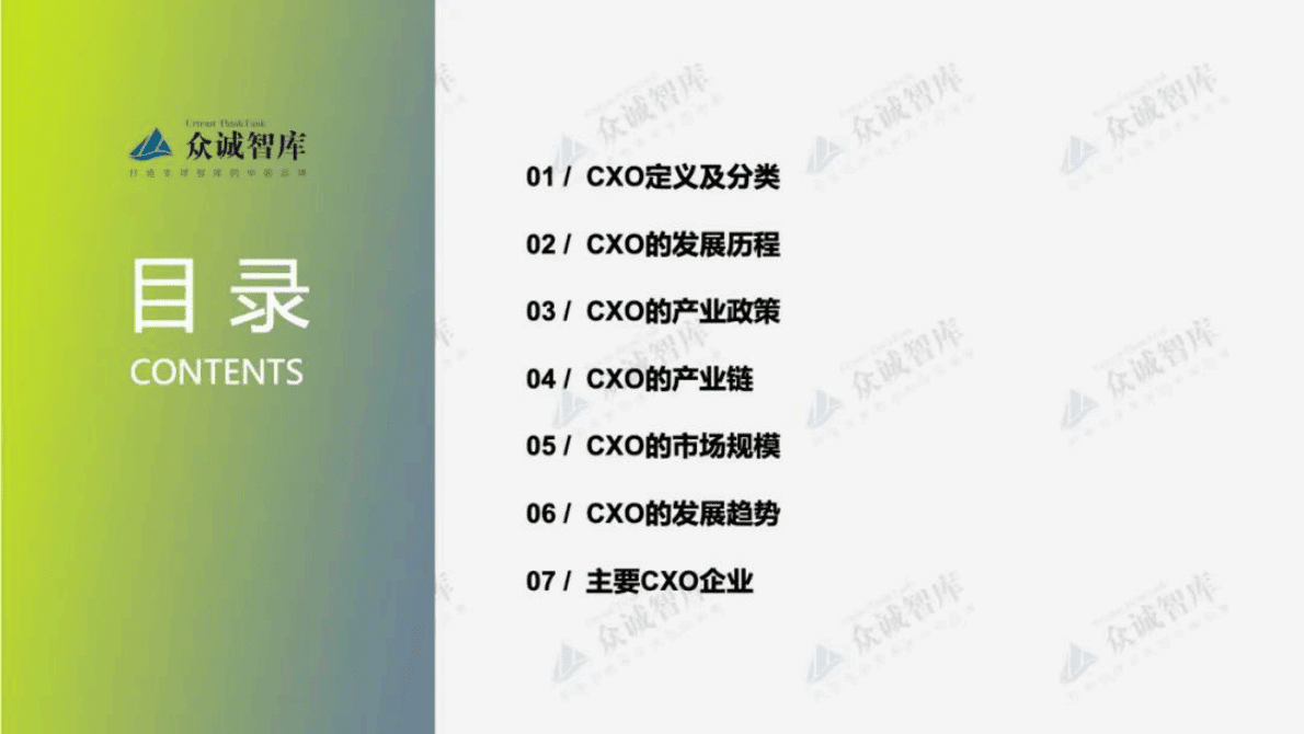 众诚智库：2022年中国医药外包（CXO）行业短报告 第2页