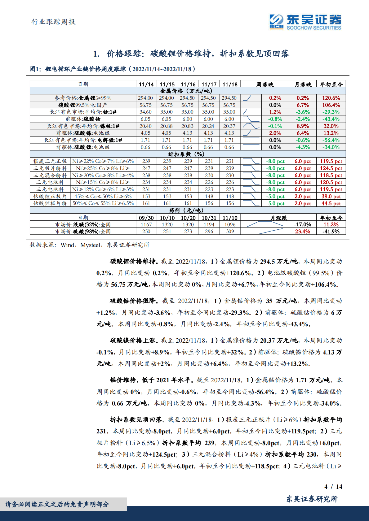 电池回收行业跟踪周报：折扣系数见顶回落，第四批电池回收白名单公示，行业规范程度提升 第4页