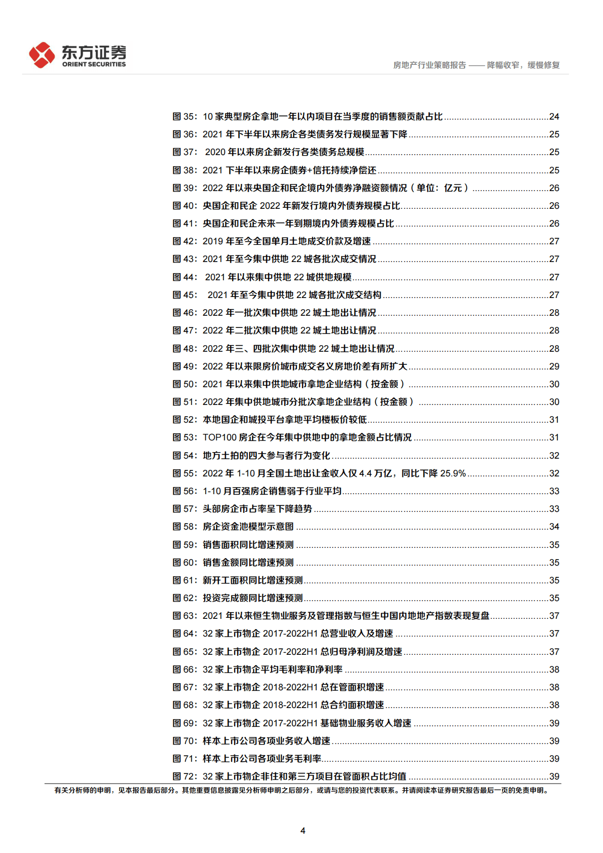 房地产行业2023年度投资策略：降幅收窄，缓慢修复 第4页