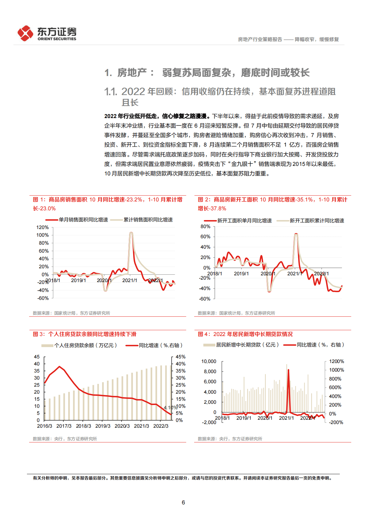 房地产行业2023年度投资策略：降幅收窄，缓慢修复 第6页