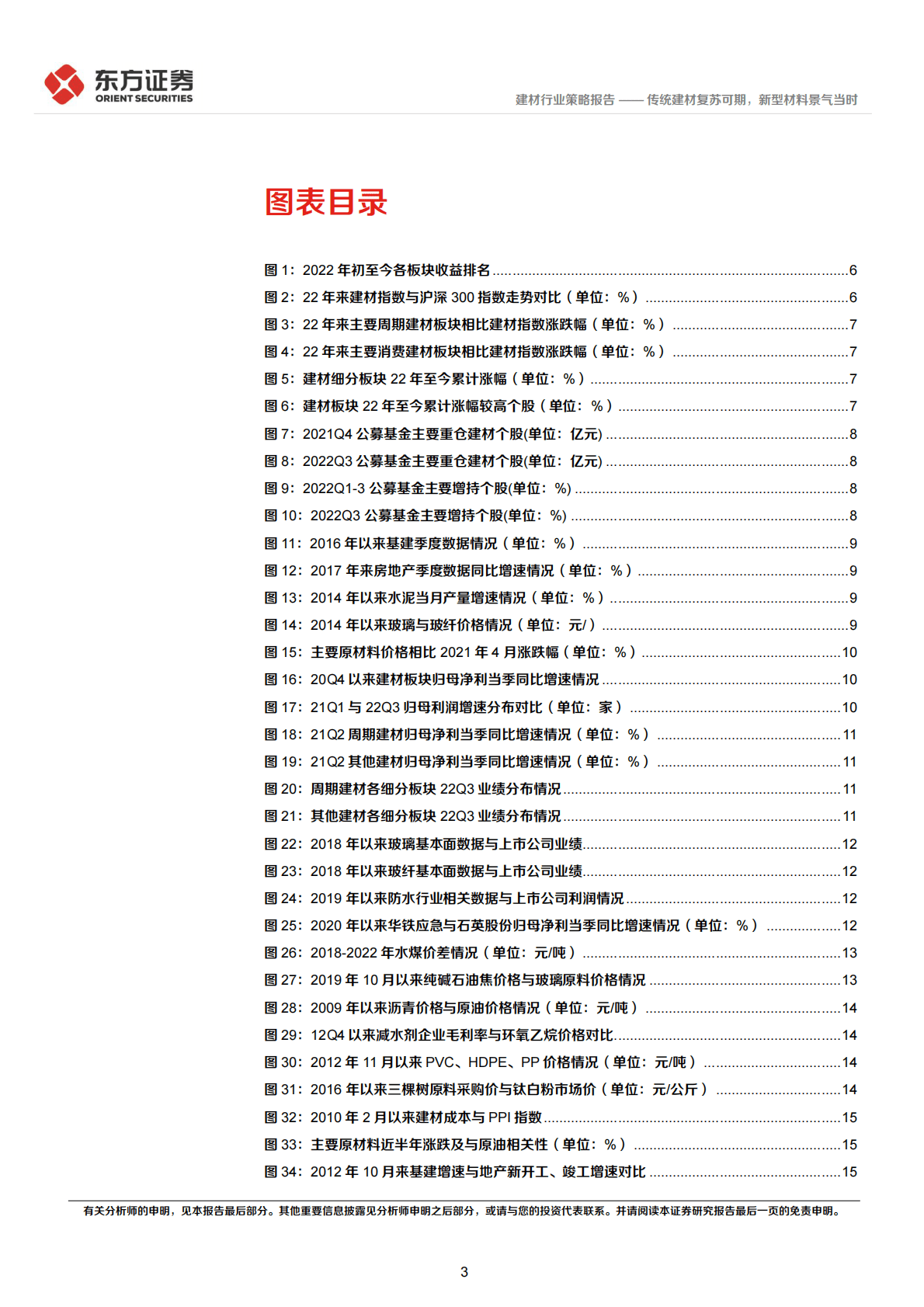建材行业2023年度投资策略：传统建材复苏可期，新型材料景气当时 第3页