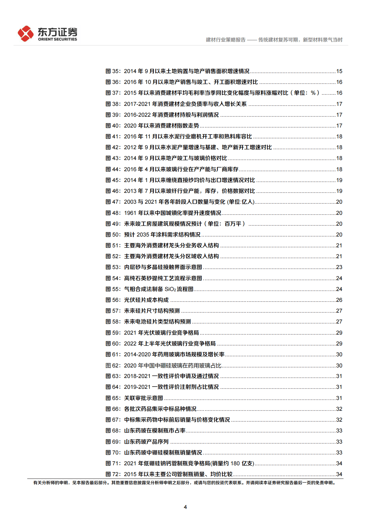 建材行业2023年度投资策略：传统建材复苏可期，新型材料景气当时 第4页