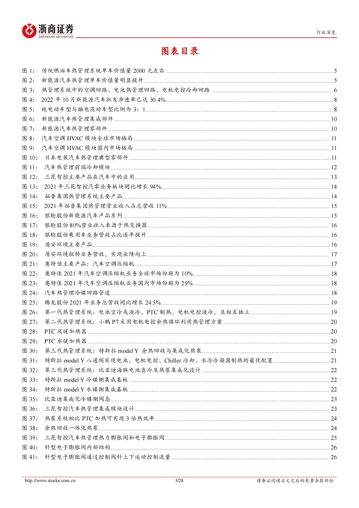 汽车零部件行业深度报告：新能源汽车热管理行业量价齐升，国内企业迎来新机遇 第3页