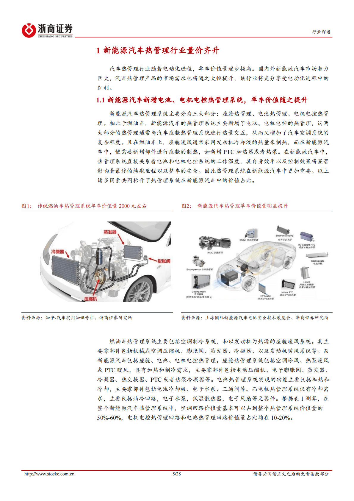 汽车零部件行业深度报告：新能源汽车热管理行业量价齐升，国内企业迎来新机遇 第5页