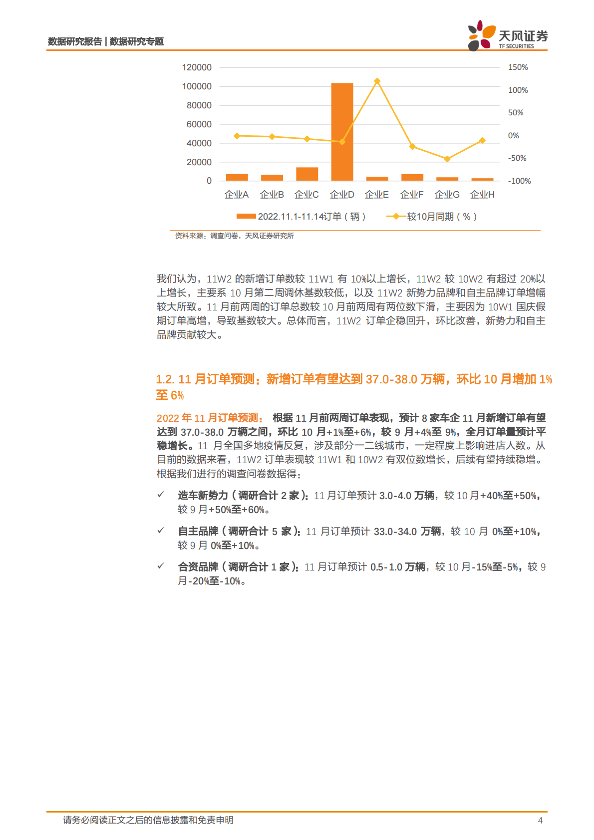 新能源汽车景气度跟踪：11W2订单环比稳增，交付周度明显改善，自主品牌持续贡献，订单结构改善延续 第4页
