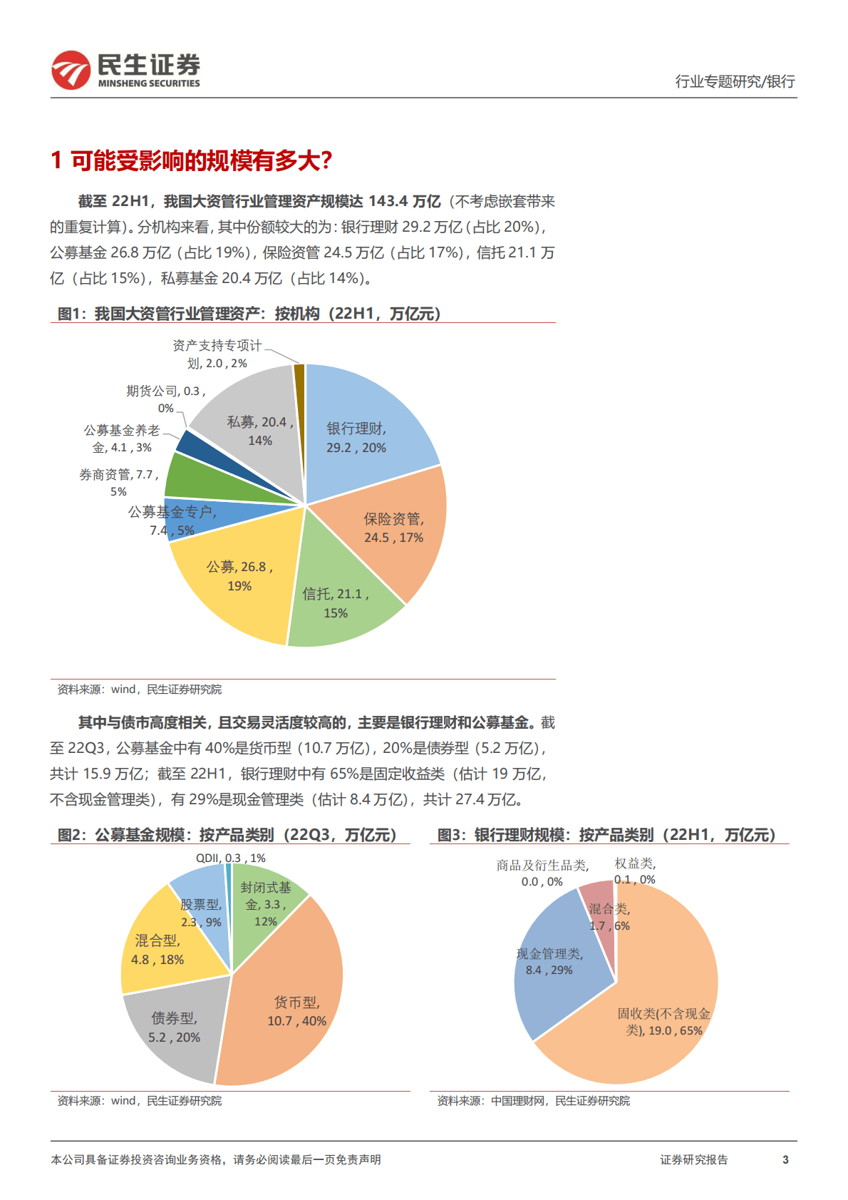 银行：“大财富”系列专题之二：理财赎回的压力有多大？ 第3页