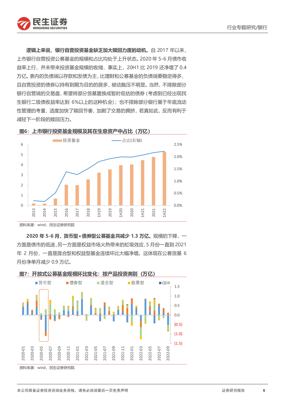 银行：“大财富”系列专题之二：理财赎回的压力有多大？ 第6页