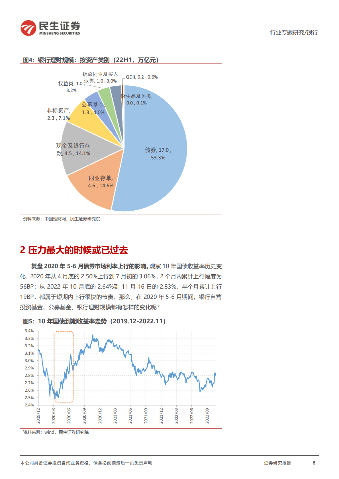 银行：“大财富”系列专题之二：理财赎回的压力有多大？ 第5页