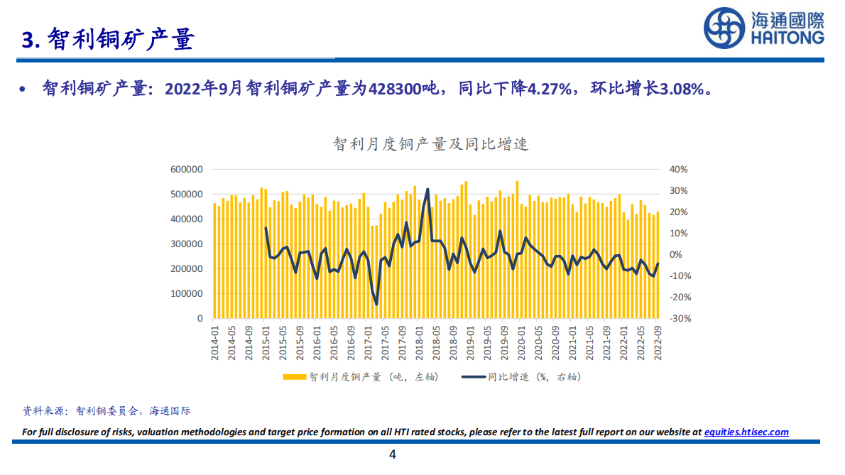 有色金属：国内碳酸锂库存连续7周下降 第4页