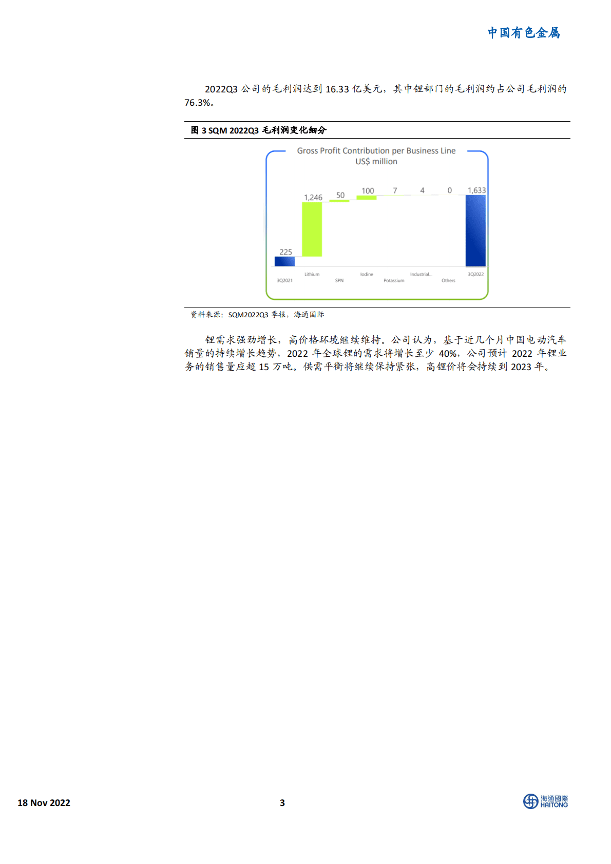 中国有色金属：海外锂企三季报跟踪系列6-SQM：锂产品销量达历史新高，新扩产项目正稳步推进 第3页
