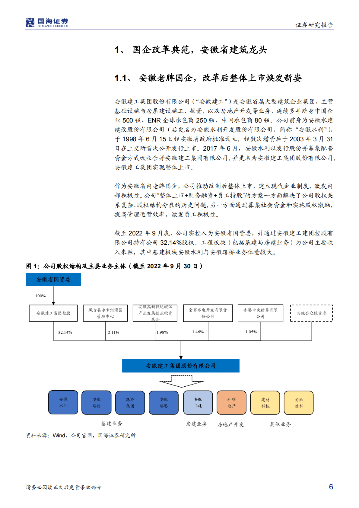 安徽建工：公司深度研究：成长中的综合工程建设龙头 第6页