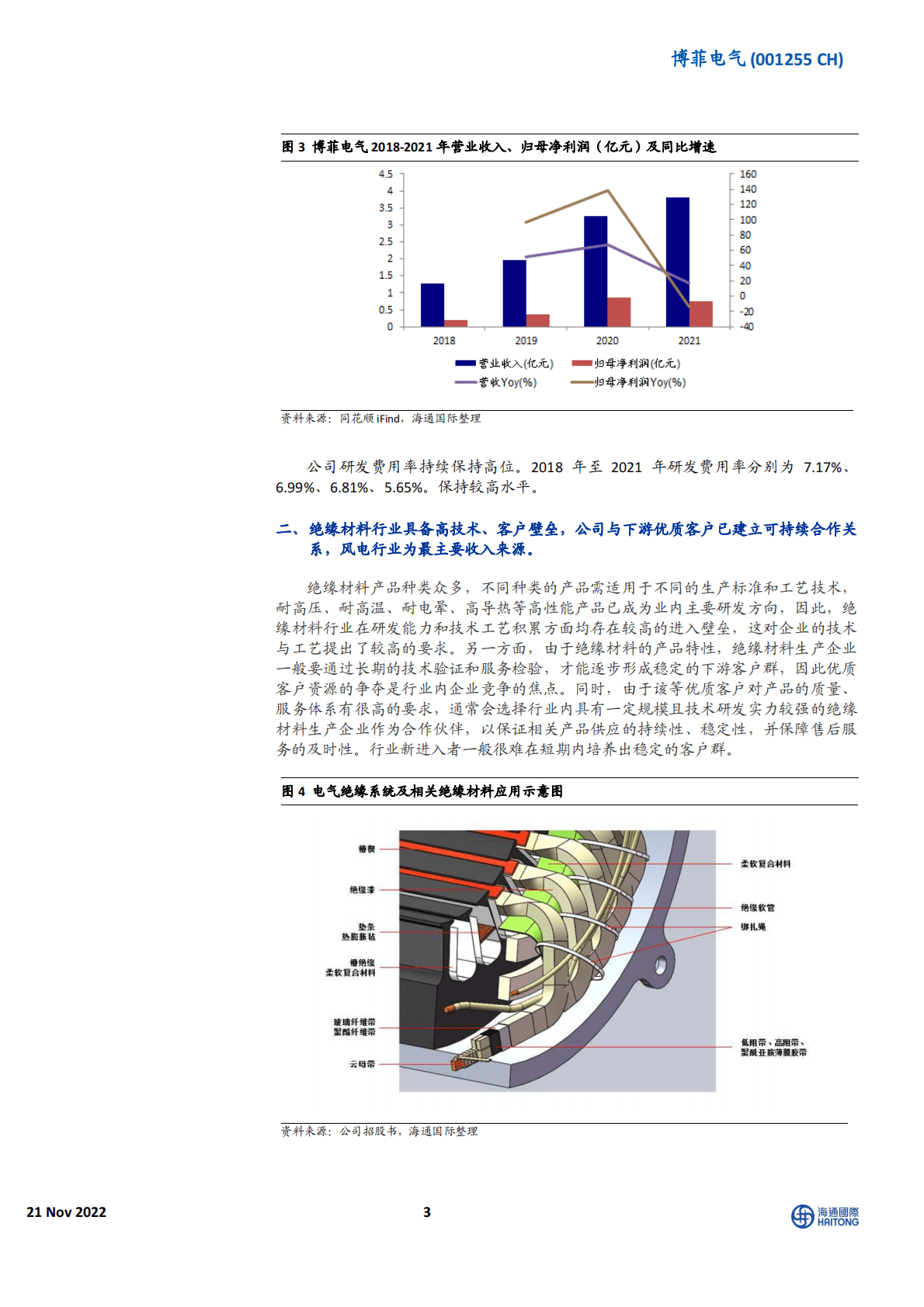 博菲电气：下游风电轨交拉动绝缘材料需求，绝缘材料龙头稳步推进在建产能 第3页