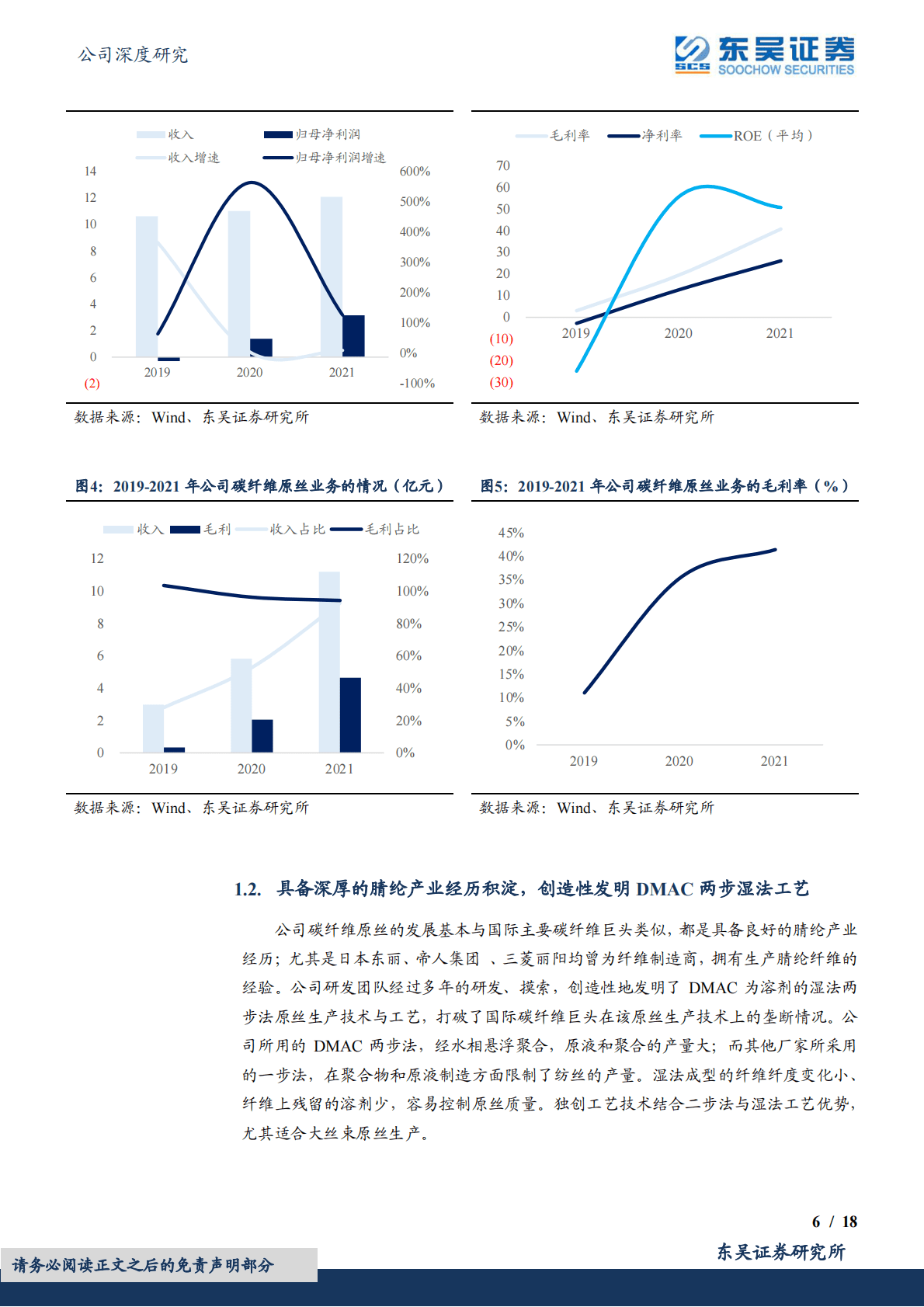 吉林碳谷：国内碳纤维原丝生产龙头，行业景气度上行+市场份额一家独大 第6页