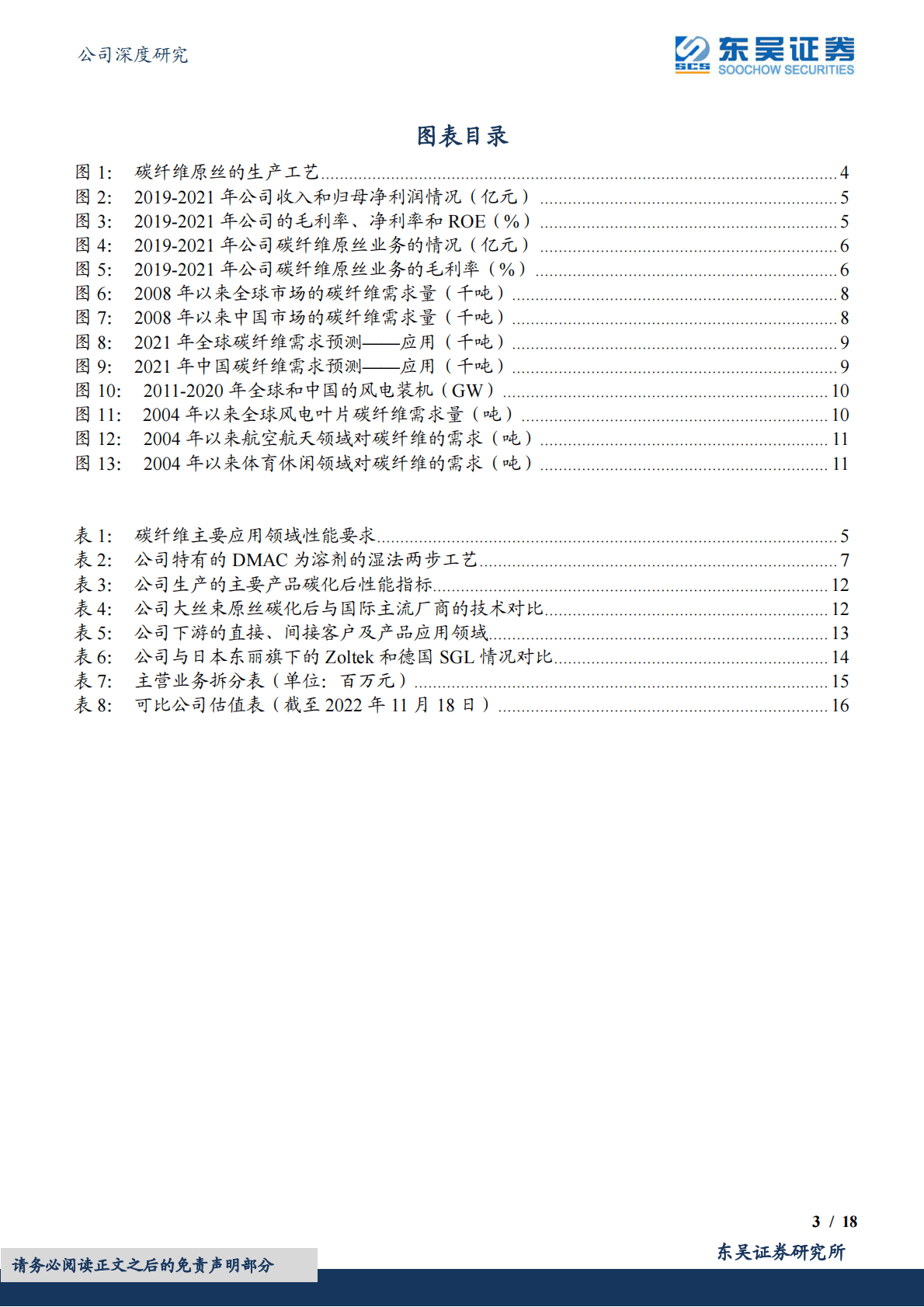 吉林碳谷：国内碳纤维原丝生产龙头，行业景气度上行+市场份额一家独大 第3页