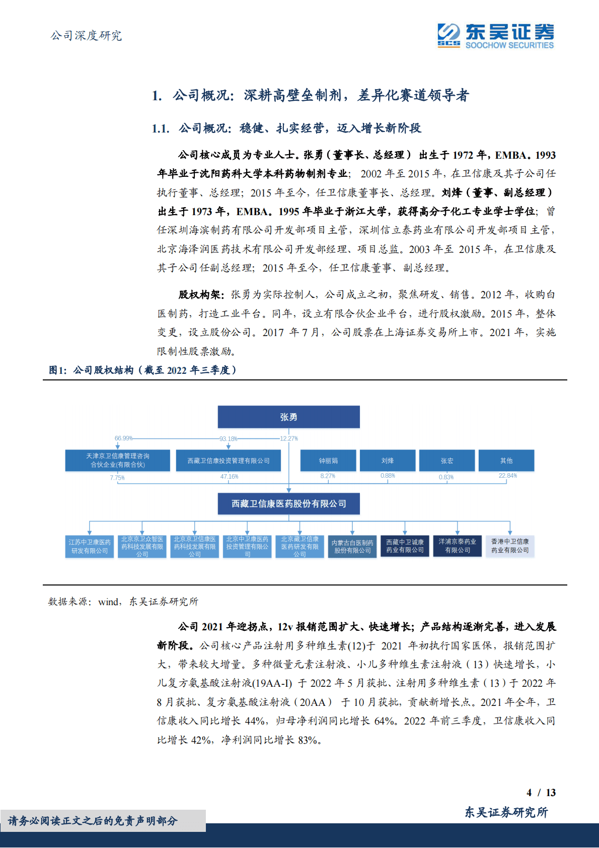卫信康：深耕高壁垒制剂，差异化赛道领导者 第4页
