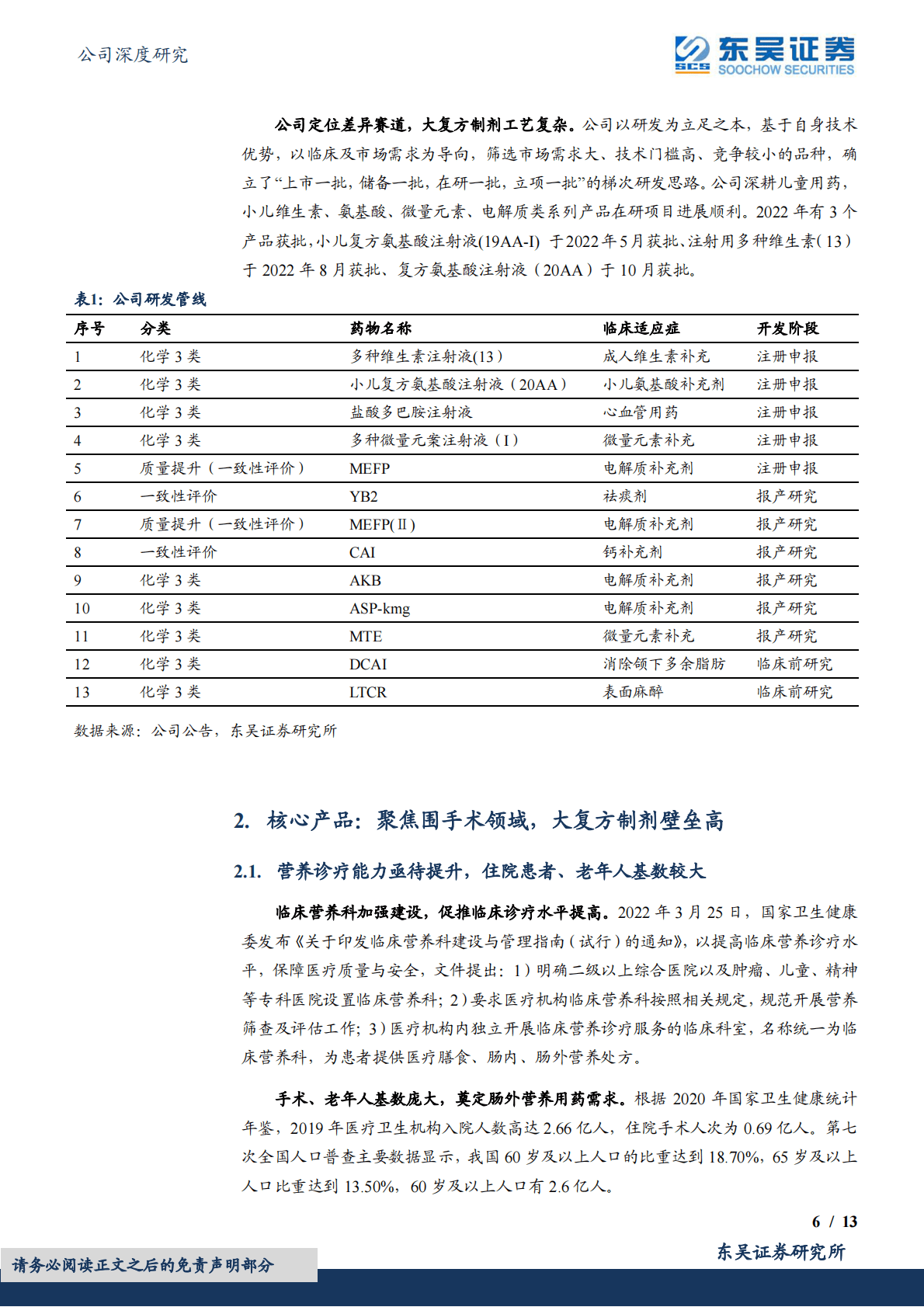 卫信康：深耕高壁垒制剂，差异化赛道领导者 第6页