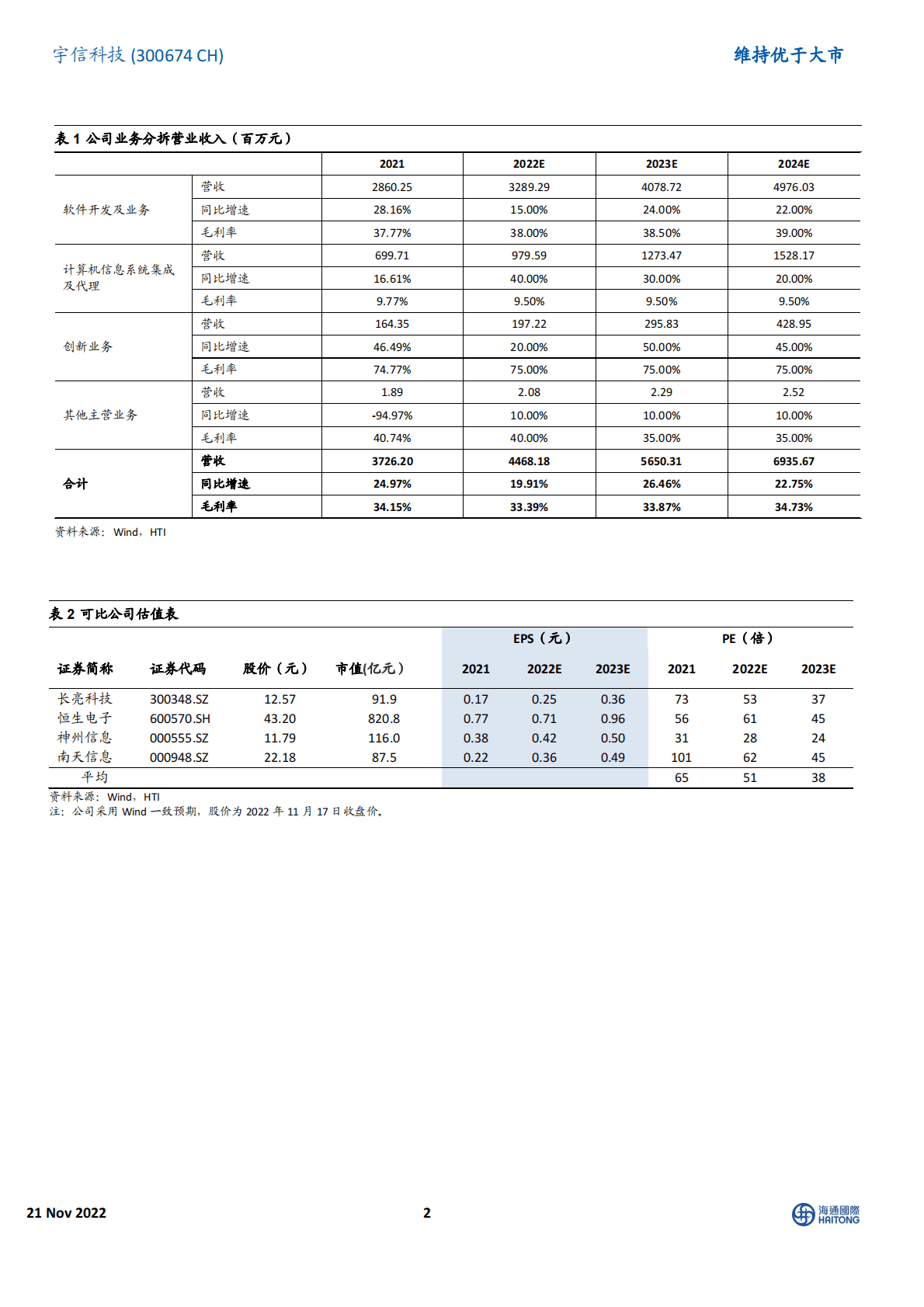宇信科技：金融信创助力业务增长，公司单三季度营收同比增长47.75% 第2页
