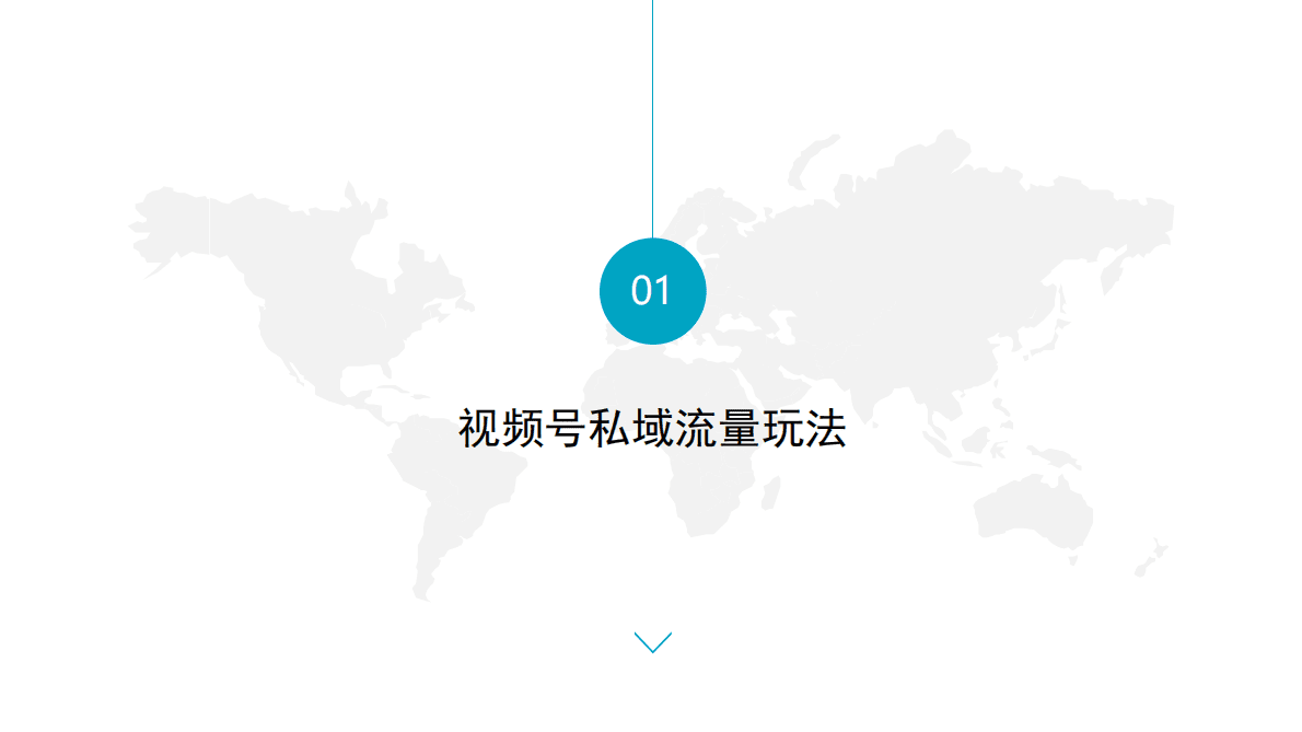 咫尺：网络视频号私域流量玩法 第5页