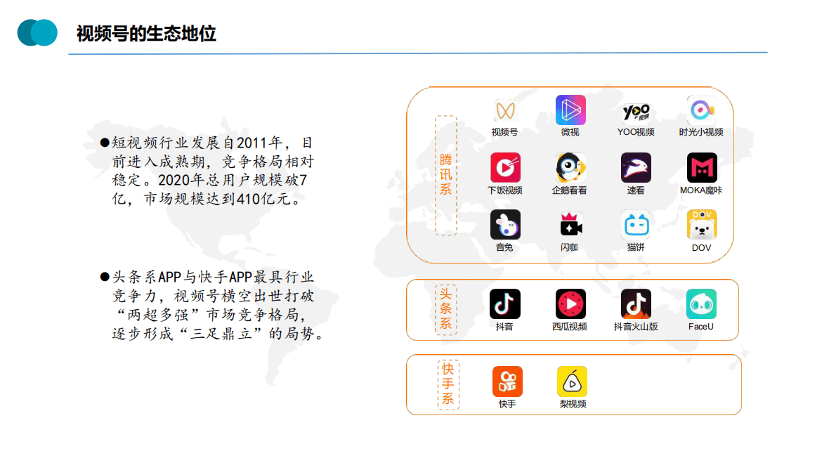 咫尺：网络视频号私域流量玩法 第6页
