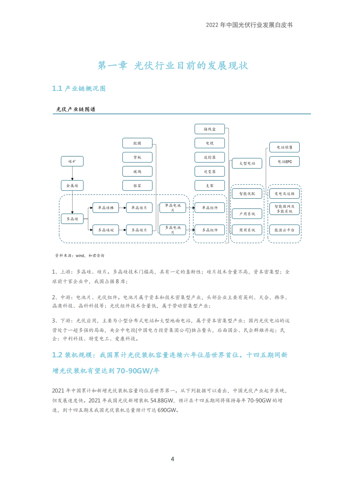 和君咨询：2022年中国光伏行业发展白皮书 第4页