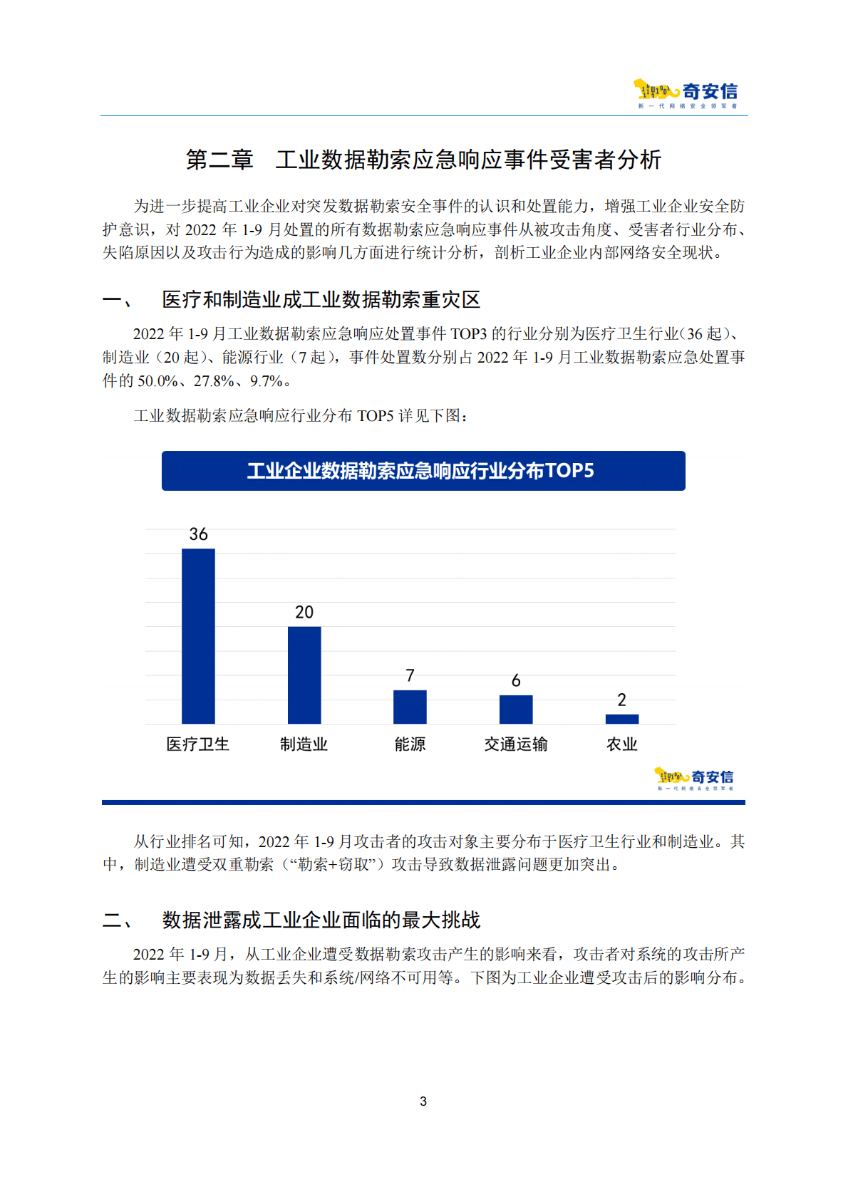 奇安信：2022中国工业数据勒索形势分析报告 第6页
