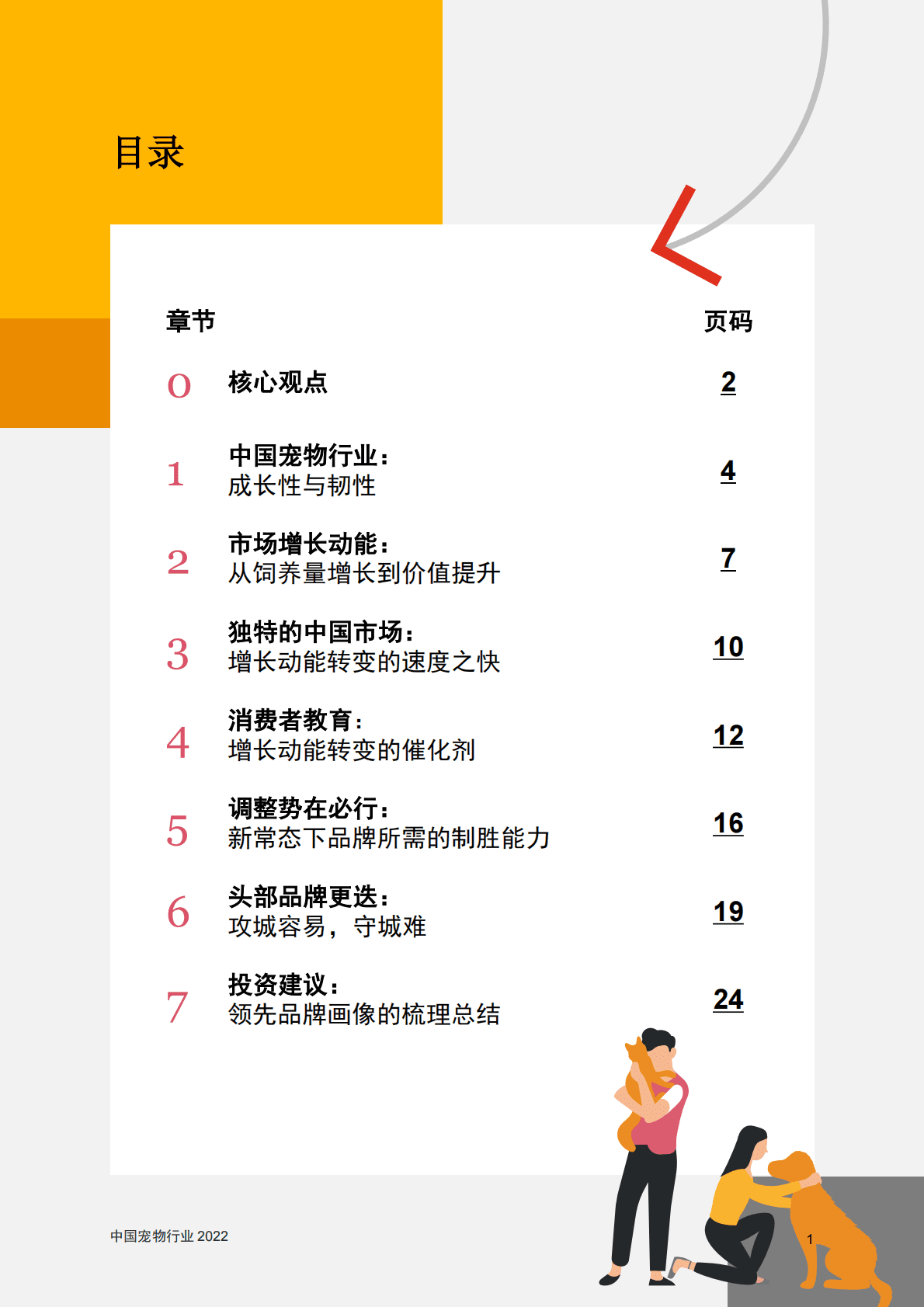 普华永道：中国宠物行业：2022年更新版 第2页