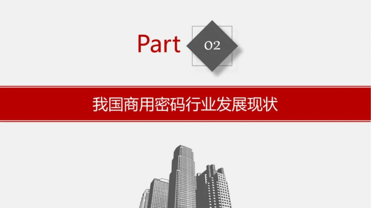 赛迪智库：2021-2022年中国商用密码行业发展白皮书 第5页