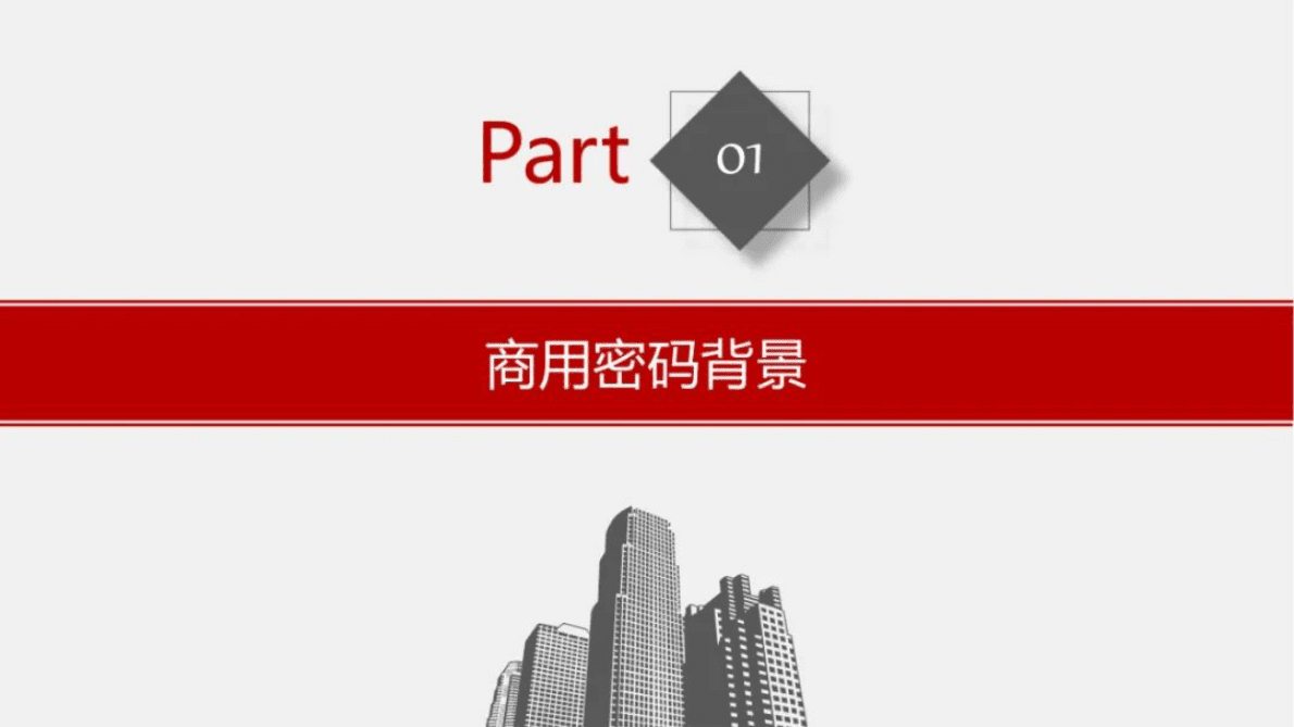 赛迪智库：2021-2022年中国商用密码行业发展白皮书 第2页
