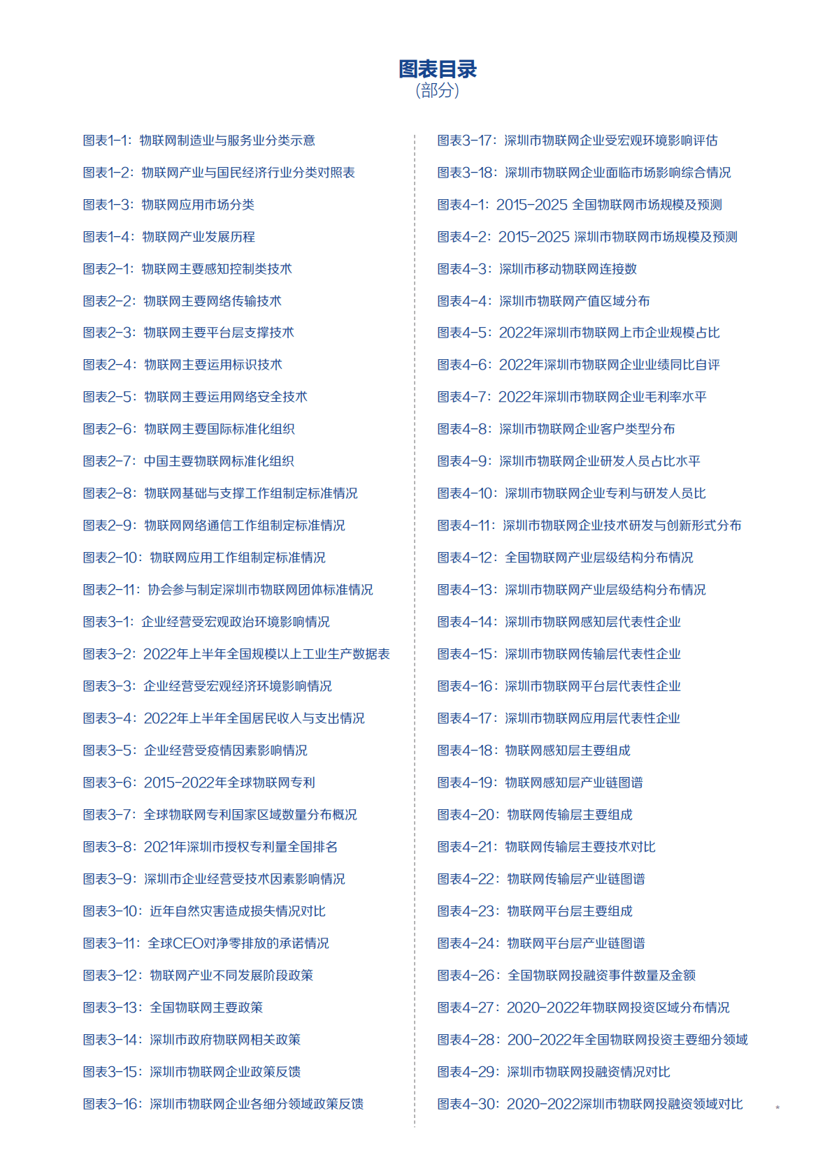 深圳市物联网产业协会：2022年深圳市物联网产业白皮书（精华版） 第4页