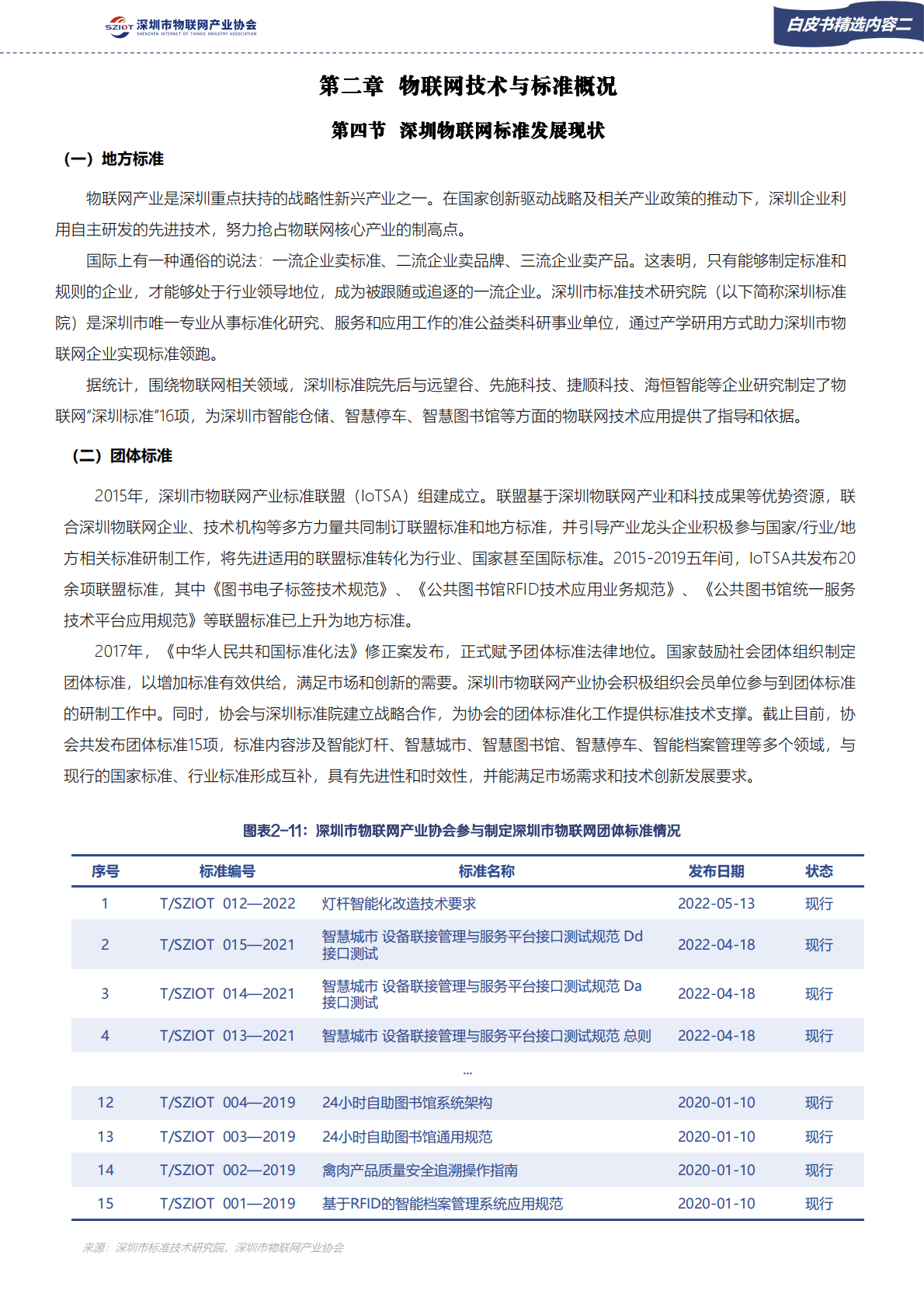 深圳市物联网产业协会：2022年深圳市物联网产业白皮书（精华版） 第6页