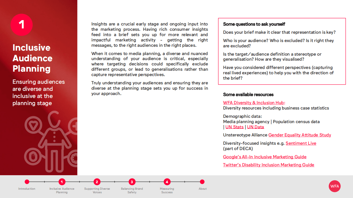 世界广告主联合会：多样性和代表性【英文版】 第6页