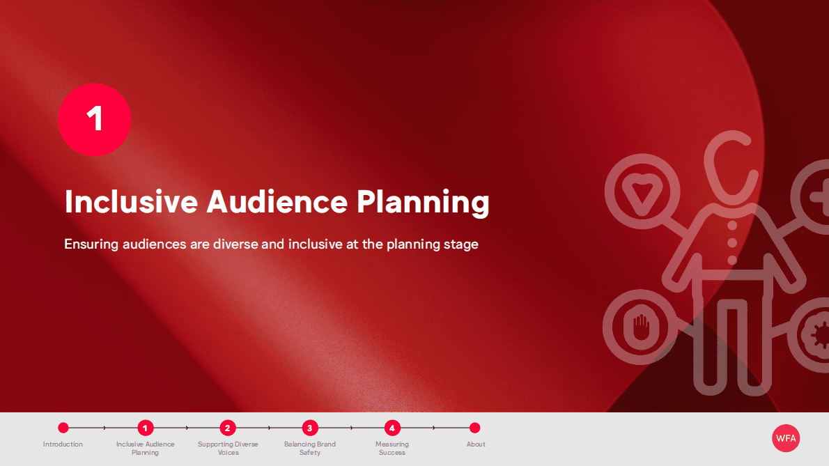 世界广告主联合会：多样性和代表性【英文版】 第5页