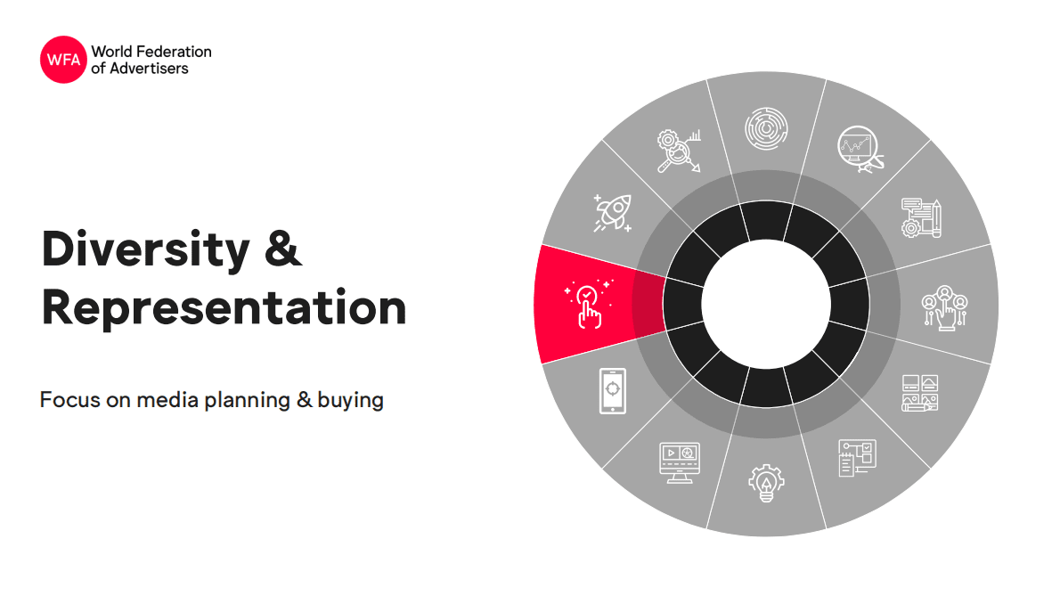 世界广告主联合会：多样性和代表性【英文版】 第1页