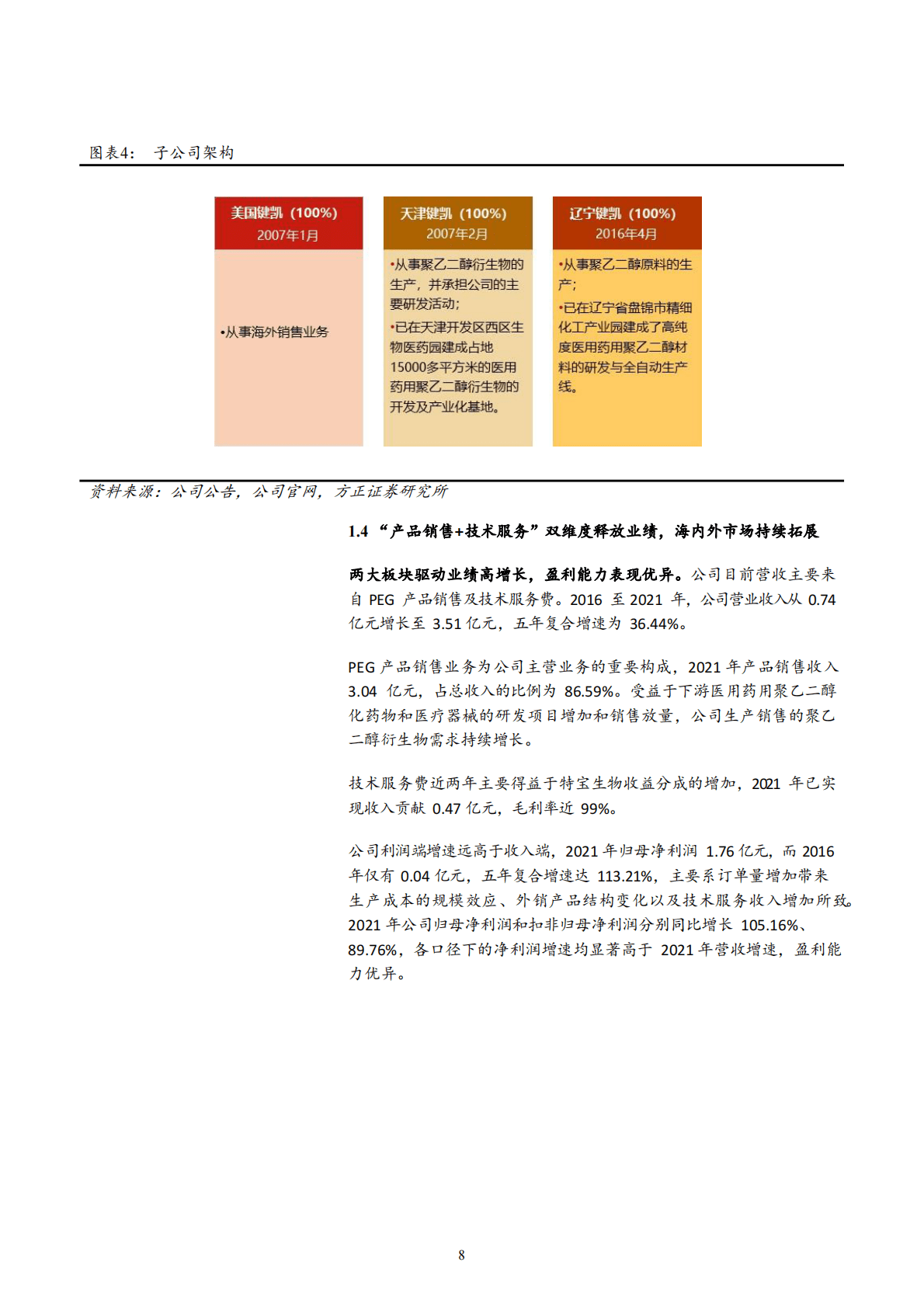 2022年PEG医药重点企业研究-键凯科技多场景应用 第6页