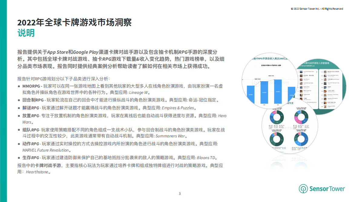 Sensor Tower：2022年全球卡牌游戏市场洞察 第3页