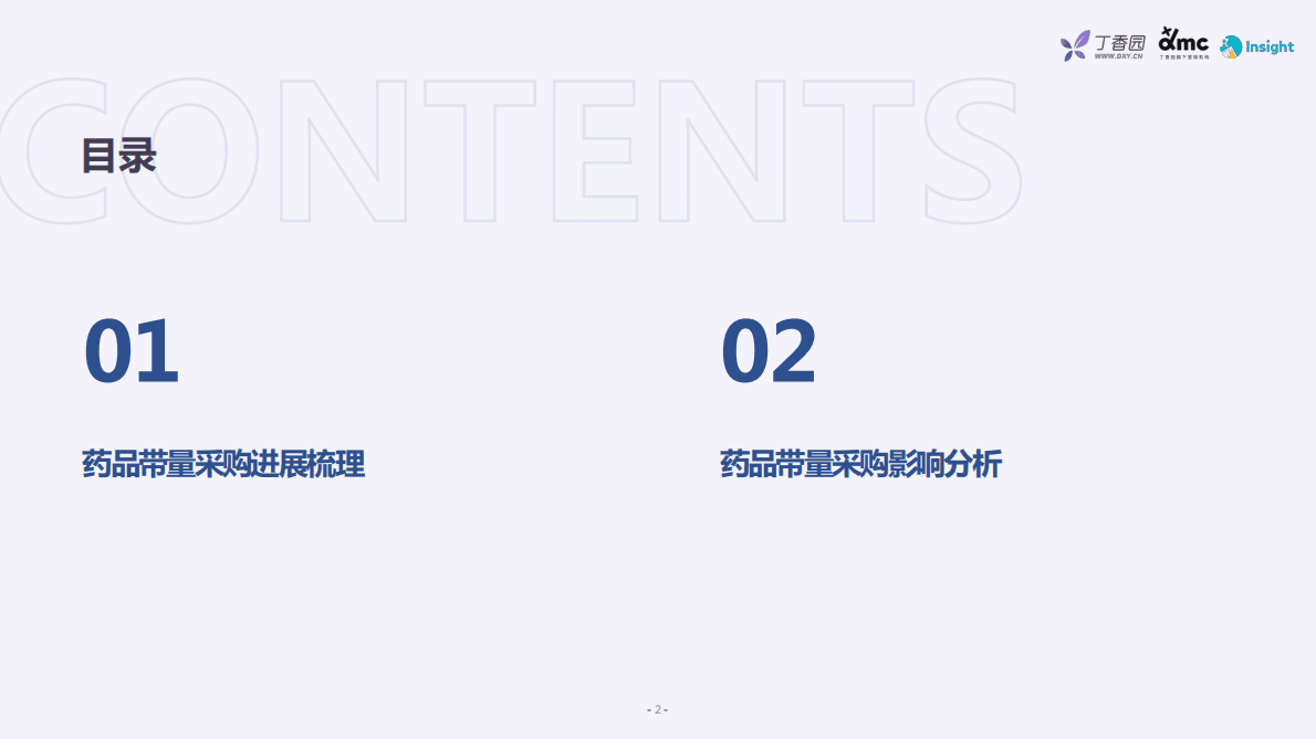 丁香园：药品带量采购政策及趋势分析报告20222 第2页