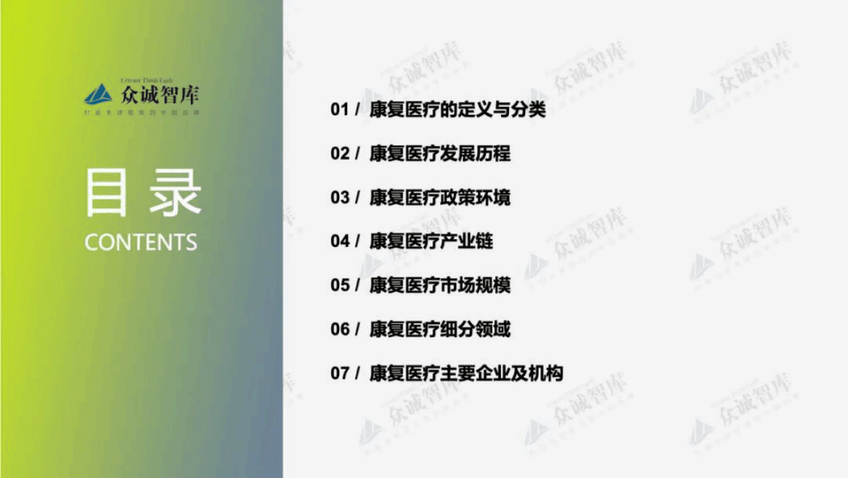众诚智库：2022年中国康复医疗行业短报告 第2页