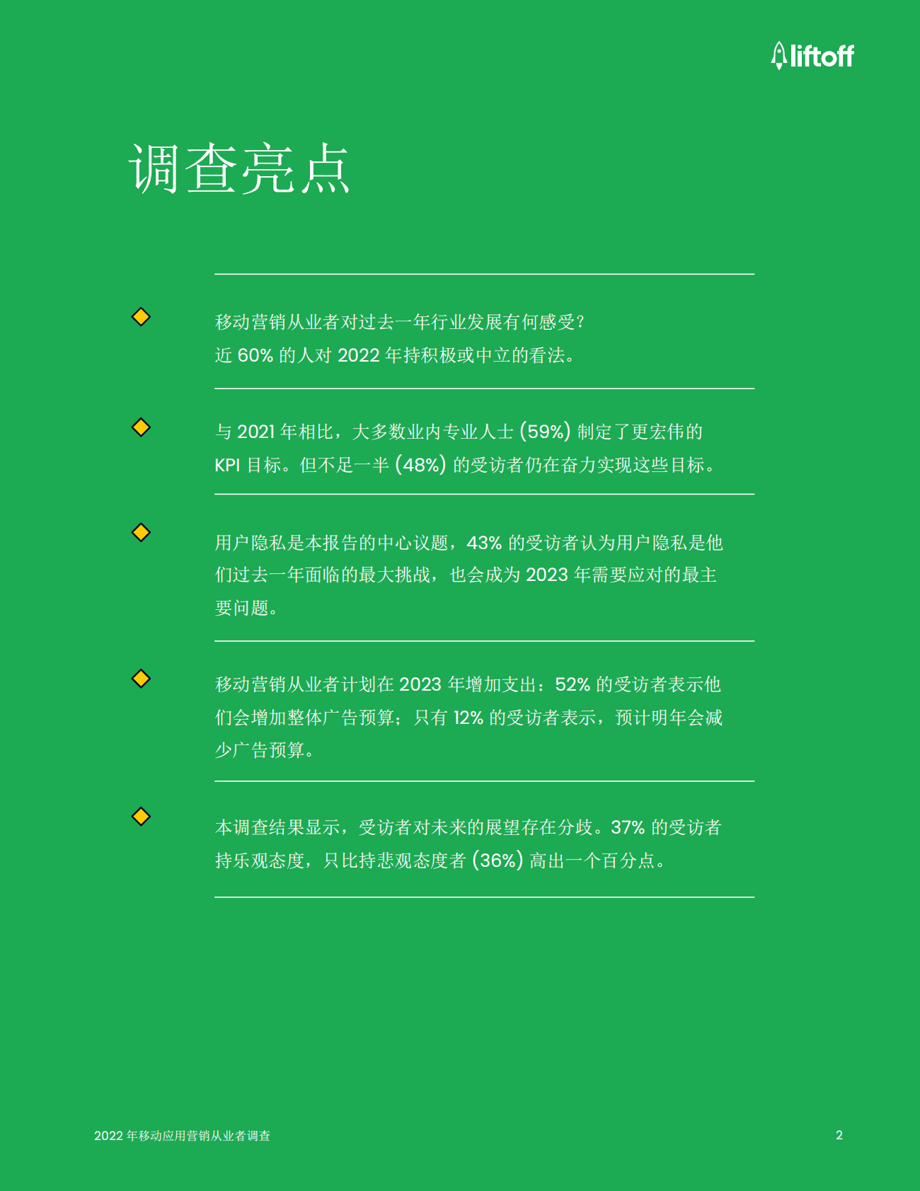 Liftoff：2022年移动应用营销从业者调查报告 第2页