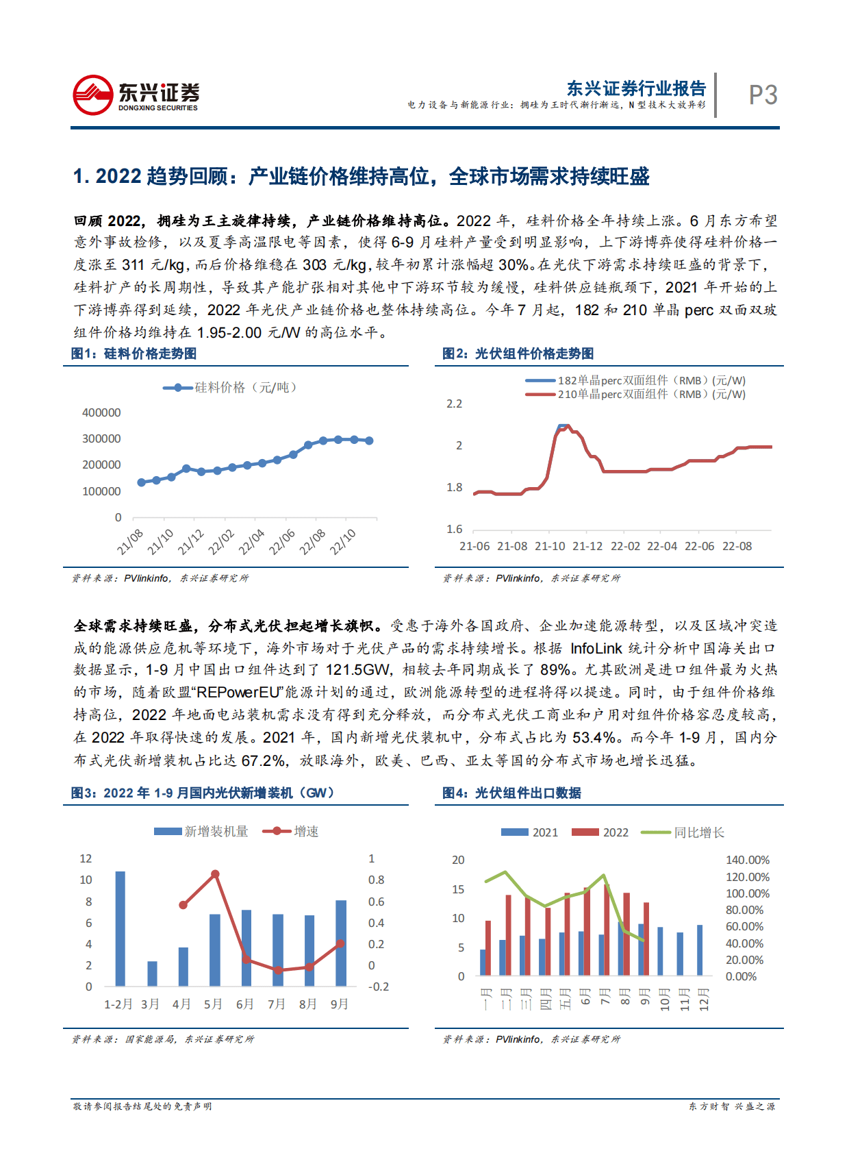 2023年度光伏行业展望报告：拥硅为王时代渐行渐远，N型技术大放异彩 第3页