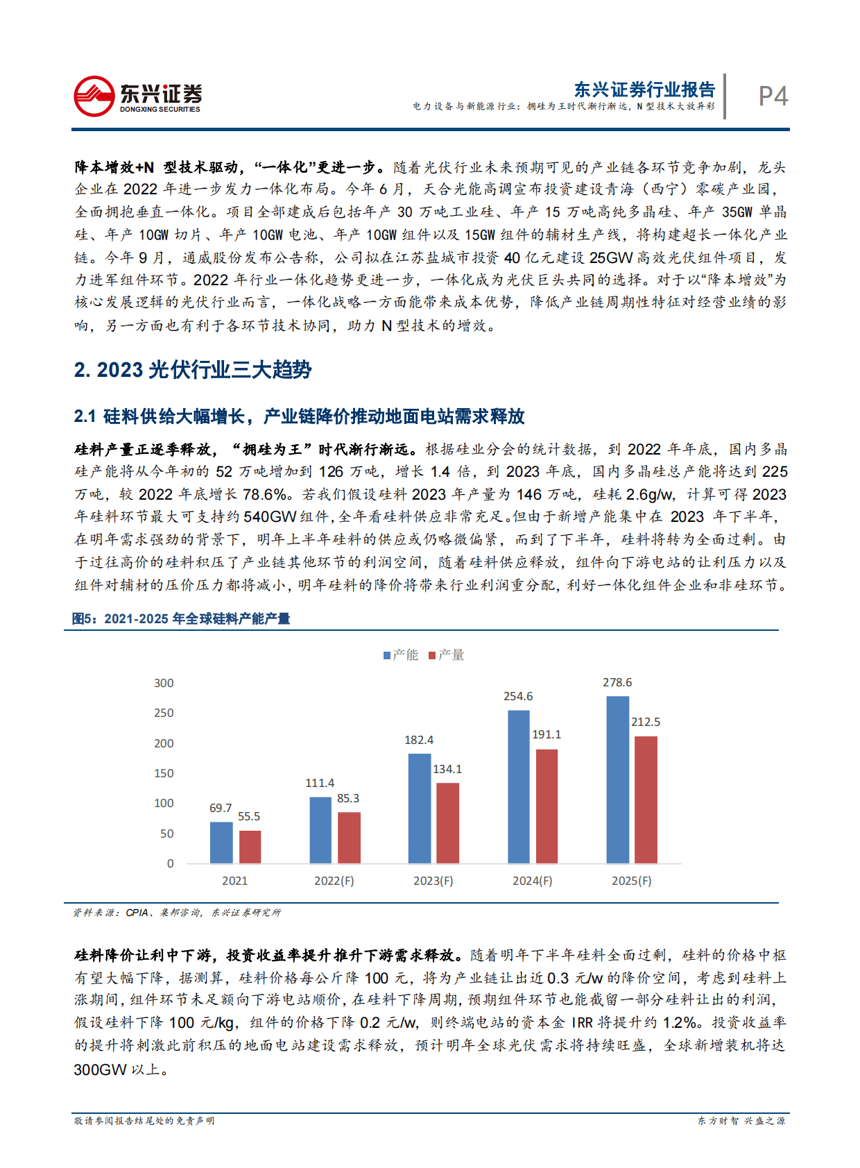 2023年度光伏行业展望报告：拥硅为王时代渐行渐远，N型技术大放异彩 第4页